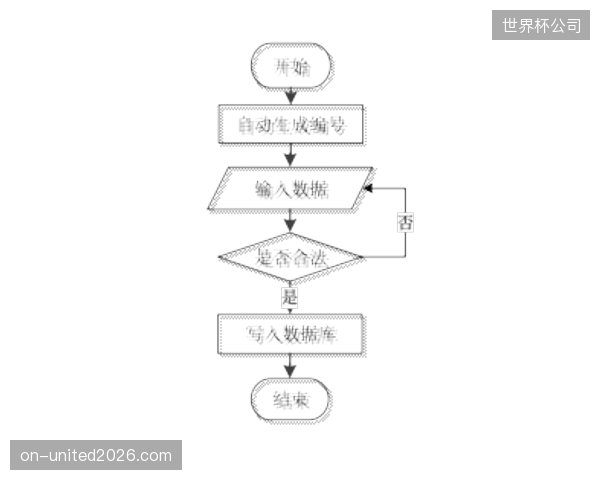 招标参数的“胜利”与运营效果的“失败”，体育场馆照明采购流程暴露出的深层矛盾